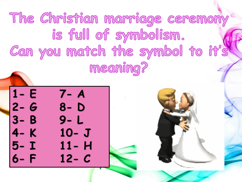 Christian Beliefs about Marriage