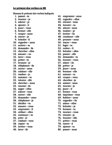 ER Verbs in French Verbes ER Present tense Worksheet 8