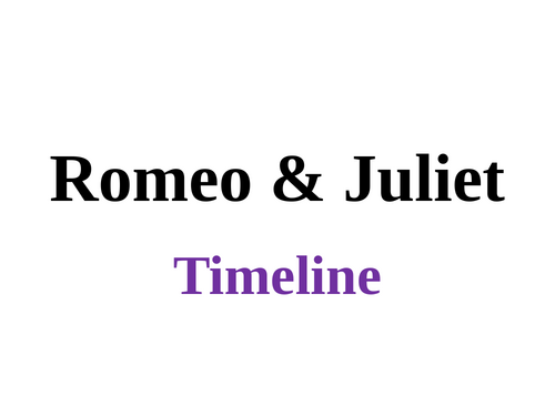 Romeo and Juliet: Summary and Timeline