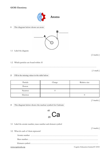 GCSE Chemistry - Atoms - Worksheet
