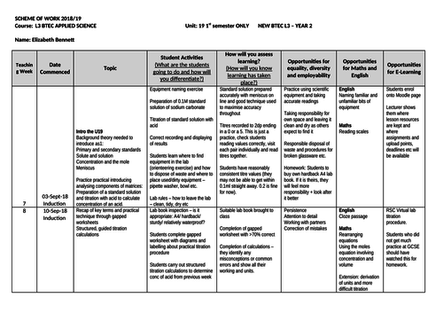 New BTEC APPLIED SCI Unit 19 help with planning