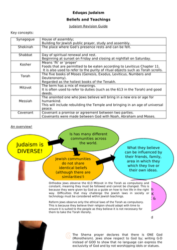 Judaism Beliefs and Teachings (Eduqas) Revision Guide and Activity