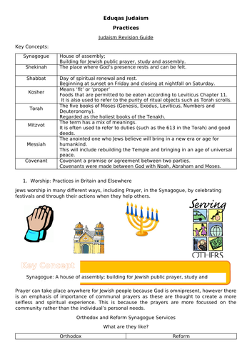 Judaism Practices Revision (Eduqas) Revision Guide and Activity