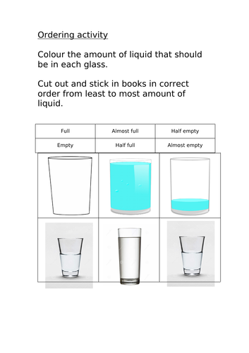 Capacity ordering activity sheet