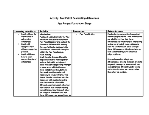 Paw Patrol celebrating differences lesson plan