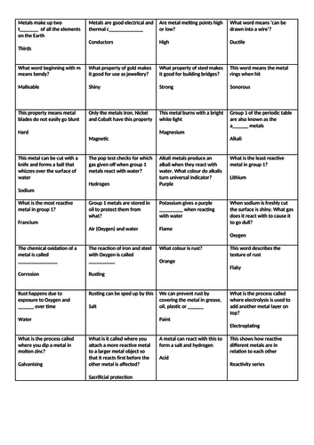 AQA Chemistry C2 - Bonding: Metallic Bonding