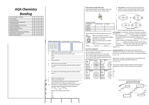 Bonding Revision Broadsheet (AQA Chemistry GCSE)