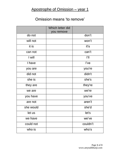 year 1 apostrophe of omission teaching resources