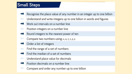 place value lesson for SEN year 7