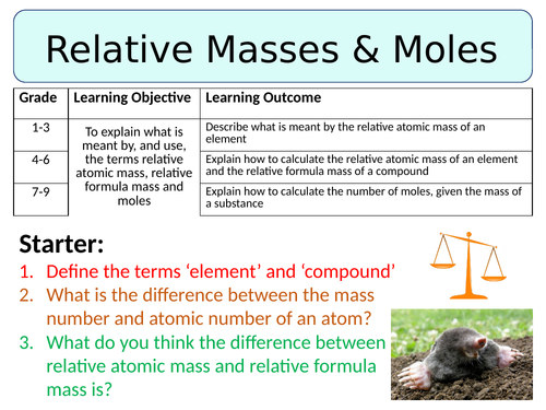 NEW AQA GCSE Trilogy (2016) Chemistry - Relative Formula Mass & Moles