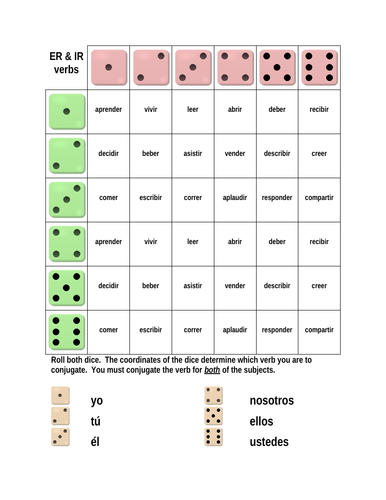 ER Verbs IR Verbs in Spanish Verbos ER IR Dice game