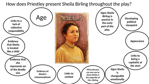 An Inspector Calls Powerpoint On The Presentation Of Sheila Birling Teaching Resources 7257