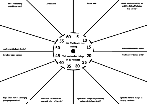 An Inspector Calls - Revision Clock