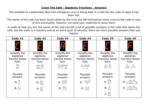 Crack The Safe - Algebraic Fractions