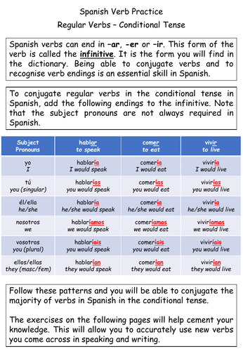 Spanish Verb Practice - 5 Tenses
