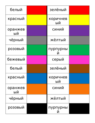 цвета (Colors in Russian) Dominoes