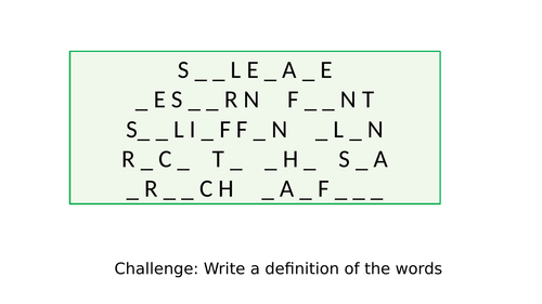 AQA 8145 Weapons of WW1