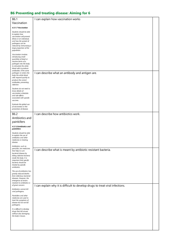 B6 Preventing and treating disease Grade 6 Revision Checklist AQA New spec