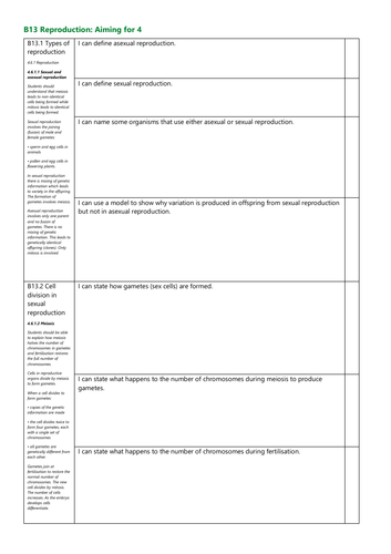 B13 Reproduction Grade 4 Revision Checklist AQA New Spec | Teaching