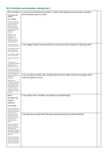 B14 Variation and evolution Grade 6 Revision Checklist AQA New Spec