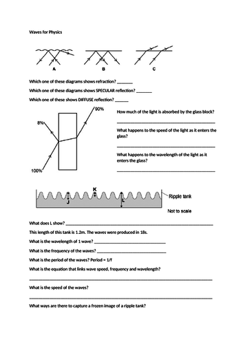 AQA Waves 6 page work sheet AQA 9-1