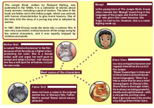 Jungle Book Guided Reading/Reading Comprehension