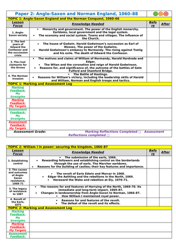 Edexcel GCSE History - Anglo-Saxon & Norman England - Personal Learning Checklist (PLC) and Tracker