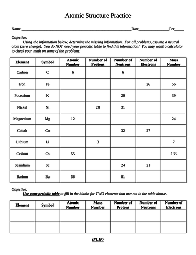 30 Protons Neutrons And Electrons Worksheet - support worksheet