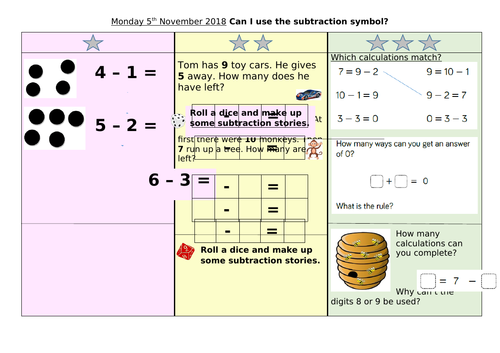 White Rose Year 1 Autumn block 2, Subtraction, differentiated sheets on one page