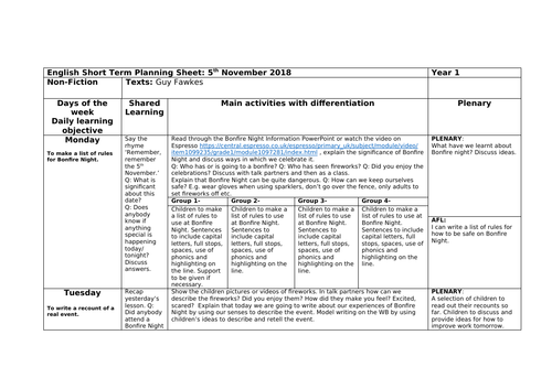 Year 1 English Planning - Guy Fawkes