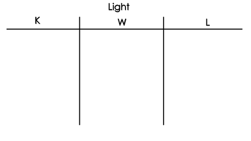 Light - Introduction Lesson  (Lesson 1 - Year 6)