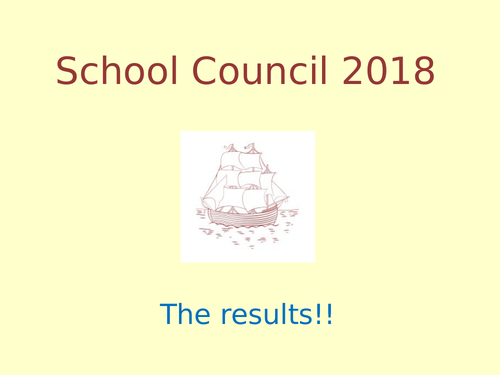 School Council Election Results powerpoint