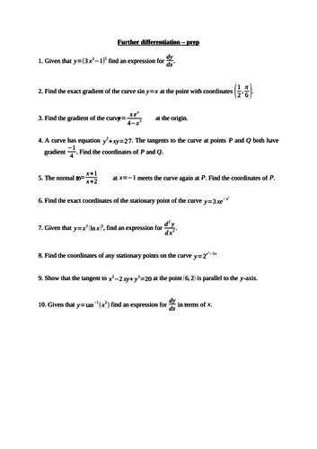 Further differentiation (new A level maths)