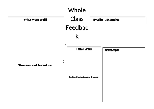 Whole class feedback template