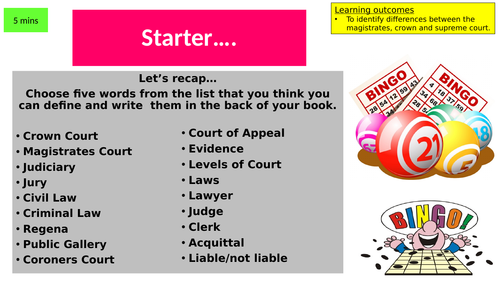 Citizenship - How Citizens rights have developed 1-3 lessons - Magna Carta, Rule of Law, and HR.