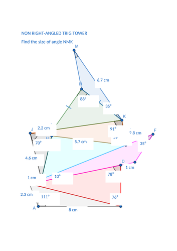 Sine And Cosine Rule Trigonometry Pile Up Teaching Resources