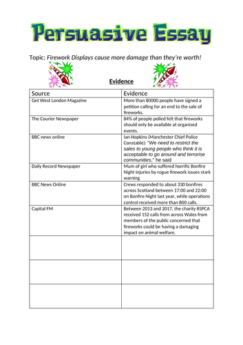 Persuasive Writing: The Sale of Fireworks Should Be Banned (KS3, Level 3, National 5 English Folio)