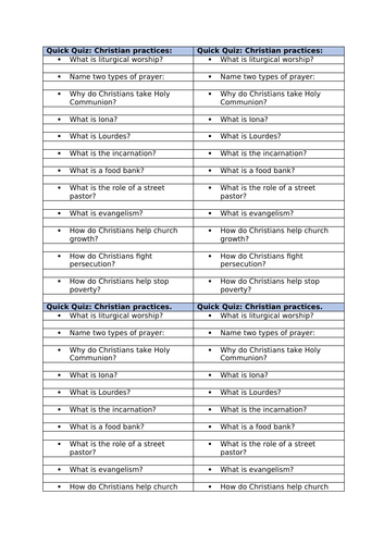 AQA Spec A - Christianity and Islam Beliefs and Practices Starter Quizzes