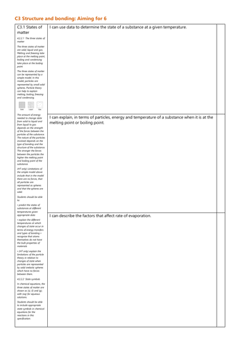 C3 Structure and bonding Grade 6 Checklist