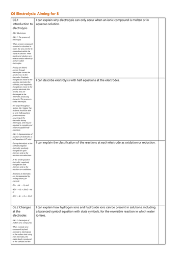 C6 Electrolysis Grade 8 Checklist | Teaching Resources
