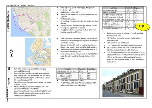 Changing Spaces; Making Places - Toxteth Place Profile