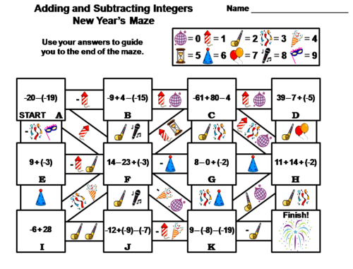Adding and Subtracting Integers Activity: New Year's Math Maze