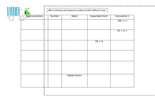 Partitioning and representing numbers 0-100 Year 2 Place Value
