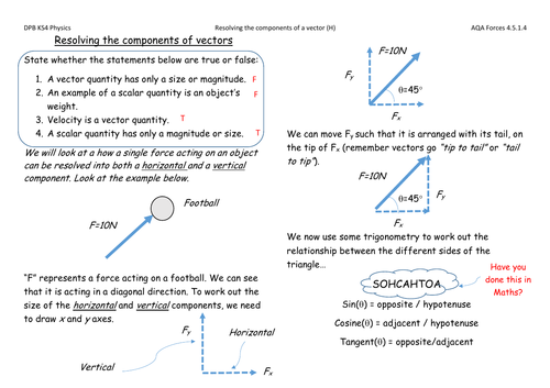 AQA - Resolving the components of a vector solutions (H)
