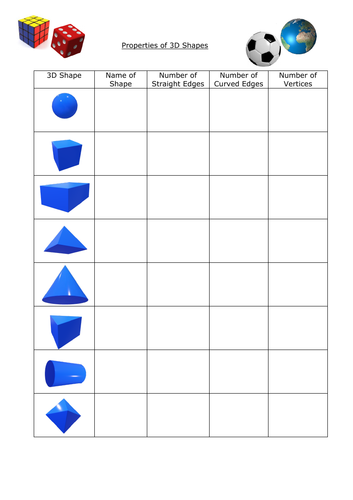draw 3d shapes and write their properties