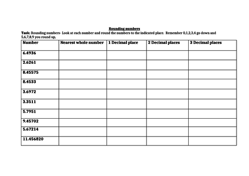 1 Round Decimals with 1 Decimal Place to the Nearest Whole Number 