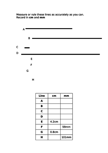 Measure and Rule these lines as accurately as you can - mm cm - KS2