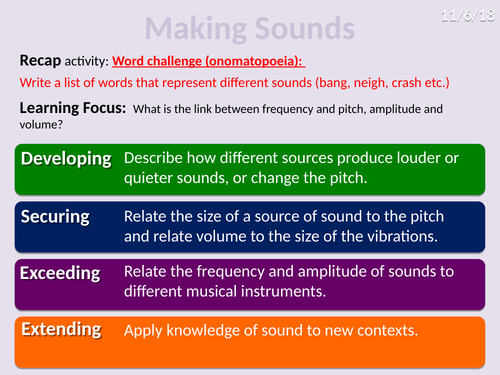 Exploring Science 7L- Sound