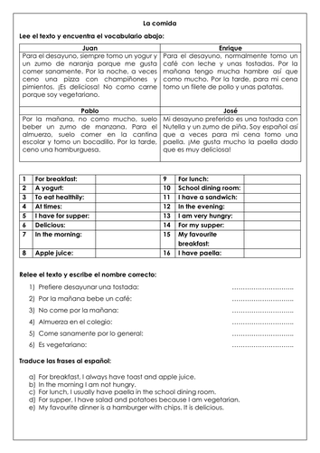 spanish ks3 la comida food reading vocabulary translation