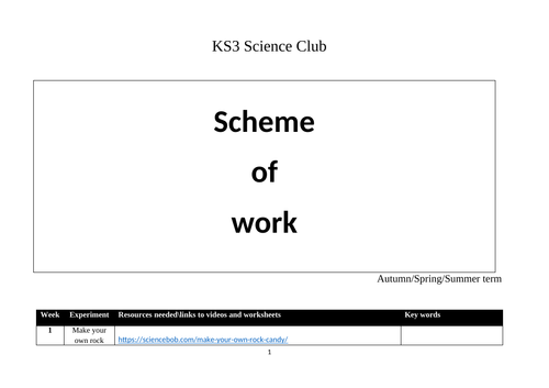 KS3 Science Club Scheme of Work